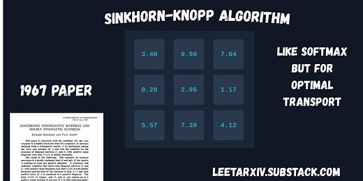 Sinkhorn Knopp Algorithm