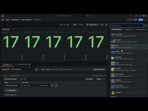 Lesson 32 - Progressive Delivery on Kubernetes