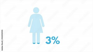 4% Woman Icon Percentage Animation. Infographic Human Statistics
