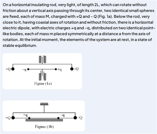 Problem Statement On a horizontal insulating rod, very light, ... | Filo