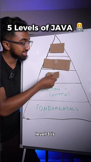 How to MASTER Java for FREE