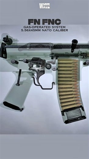 Inside the FN FNC Rifle – Gas Piston System 3D Breakdown