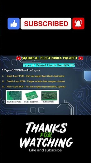 PCB Full Form & Uses in 1 Minute | #ElectronicsShorts#TechShorts #PCB #Shorts