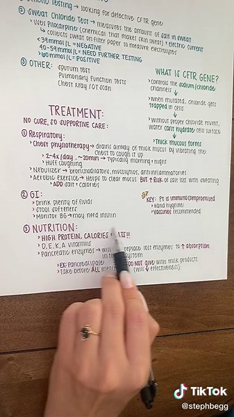 Understanding Cystic Fibrosis Treatment in 60 Seconds!