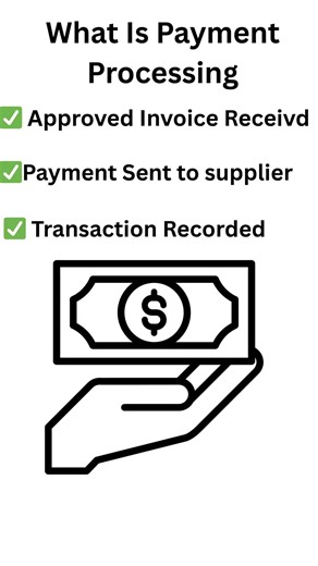 Payment Processing Explained in 15 Seconds | P2P Process | series #6 #shortsfeed #youtubeshorts