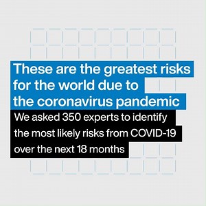 17K views · 252 reactions | We asked a group of 350 experts what they think are the biggest risks to the world due to COVID-19. This chart shows the risks they think are most likely.  Read more: https://buff.ly/2yitJiY | World Economic Forum | Facebook