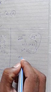 Cu2  and Ag are both present in the same solution. To precipita... | Filo