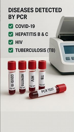 PCR Test Explained in 1 Minute 🧬 | Detecting Viral DNA & RNA | Pathology in 1 Minute