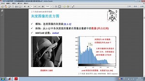 MATLAB教学视频：空间域图像增强之灰度变换和直方图均衡匹配