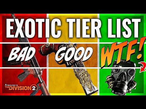Division 2 Exotic Tier List: The Good, the Bad, and the God Tier!