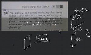 Flectric Charge, Field and flux 1.27 Two infinitely long parall... | Filo