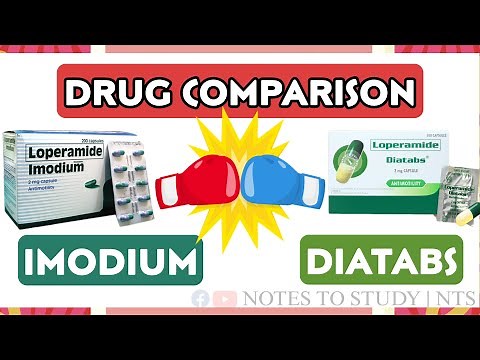IMODIUM AT DIATABS
