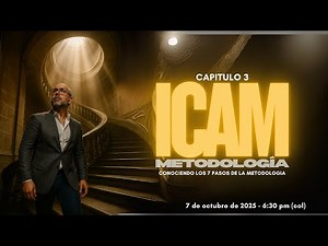 METODOLOGÍA ICAM - CONOCIENDO LOS 7 PASOS DE LA METODOLOGÍA