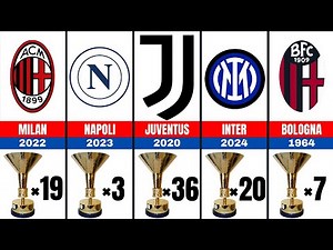 ALL Serie A Winners | Italian Champions [1898 - 2024]