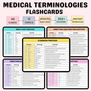 Medical Terminology Flashcards | Medical Terminology Prefixes and Suffixes | Nursing Notes | Nursing Cheat Sheet | Medical Abbreviation - Etsy Australia