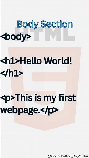 How Every Website Begins — index.html in 30 Sec! 🌐#shorts