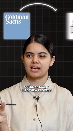 Apna College | Naman is our student who cracked Goldman Sachs. Complete Interview lesson on Apna College #coding #placement | Instagram