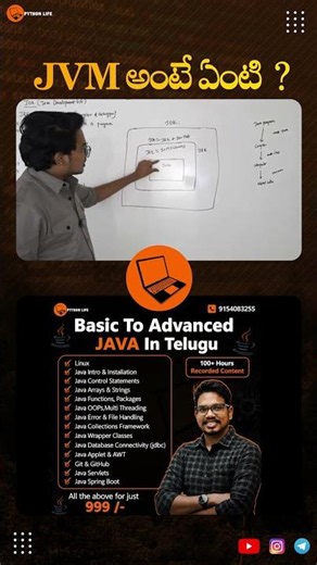 JVM అంటే ఏంటి? | Java Virtual Machine Explained in Telugu | PythonLife