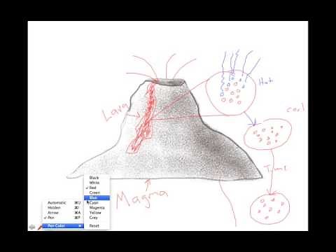 absolute age of rocks