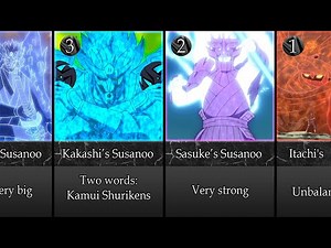 Top Strongest Susanoo in Naruto/Boruto