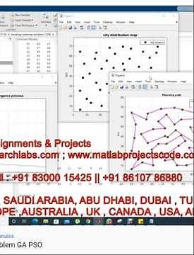 Traveling salesman problem GA PSO