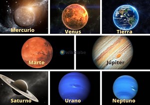 ¿Cuales son los planetas del sistema solar?