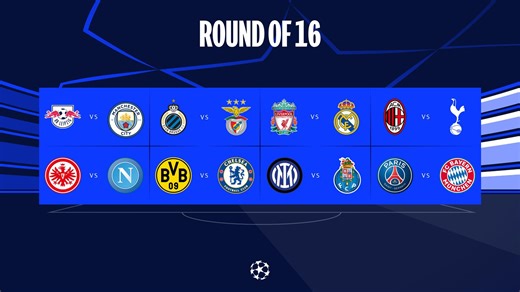Champions League round of 16: Meet the teams | UEFA Champions League 2022/23