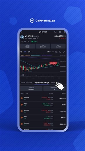 3.3K views · 30 reactions |  CMC Feature Highlight | Alpha Tab The Alpha Scan button in the CMC app instantly shows you: • Smart Money buys • Fresh launches • What’s trending right now Open the app and tap Alpha to get started.  https://bit.ly/4mL9xt4 | CoinMarketCap | Facebook