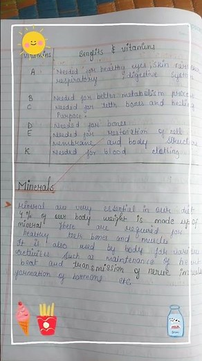 physical education class 12 .... notes... chapter 5 sports and nutrition... pdf in description..