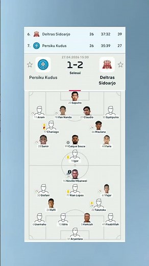 Drama di Lapangan! Persiku Kudus Tumbang 1-2 dari Deltras Sidoarjo