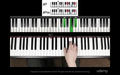【Udemy教程】钢琴键解 Pianoforall-Incredible New Way To Learn Piano & Keyboard 6集【英语】
