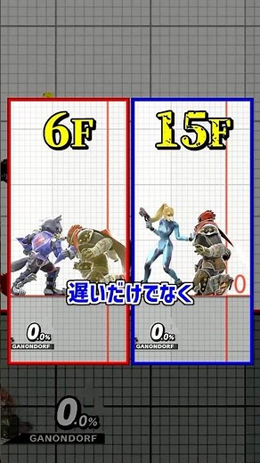 投げコンボが無いキャラ3選