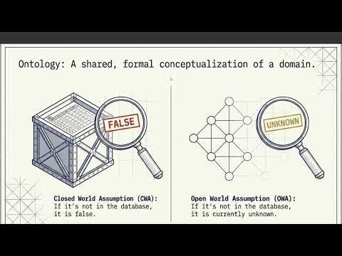 Social Network Analysis Case Study Python Hands-On