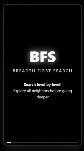 BFS Algorithm: The Shortcut to Graph Problems | 1 Minute #Shorts