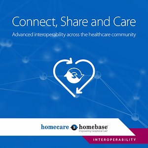 Interoperability Brochure - HCHB