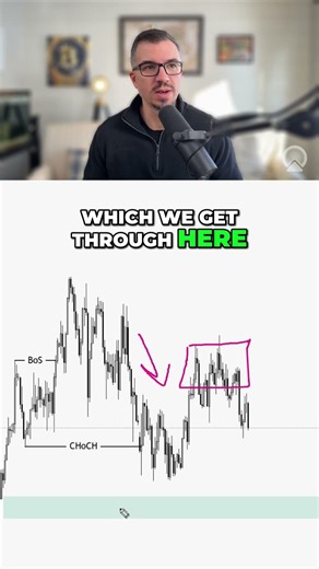 Markets Are Designed For You to FAIL | Here's How You WIN