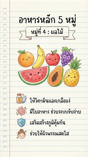 🧀🍞🥕🥦 เรียนรู้อาหารหลัก 5 หมู่ กันค่ะ #ฟีดดดシ #อาหาร5หมู่ #สื่อการสอนใบงานช่วยสอน | สื่อการสอนใบงานช่วยสอน