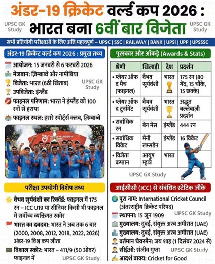 sarkari result on Instagram