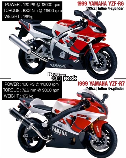 News on Track on Instagram: "The 1999 Yamaha YZF-R6 and the 1999 Yamaha YZF-R7 (OW02) are fundamentally different machines, with the R6 being a mass-produced, high-revving 600cc supersport road bike and the R7 a limited-edition 750cc homologation special built purely for Superbike World Championship racing. The primary distinctions lie in their production intent, engine power delivery, and chassis components. The most significant difference is the engine configuration and power characteristics. 