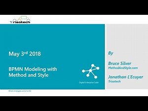 BPMN Modeling with Method and Style