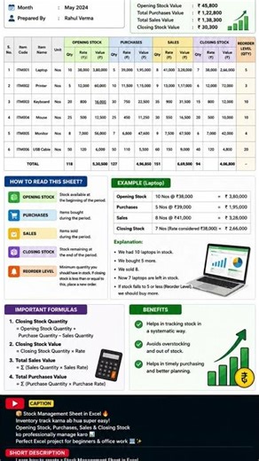 Stock Management Sheet in Excel 🔥Inventory track karna ab hua super easy!