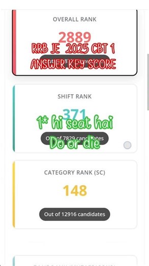 RRB JE 2025 CBT 1 ANSWER KEY MY SCORE #rrbje2025 #rrbjeanswerkey #rrbje #cbt1 #answerkey #rrbjecbt2🎯