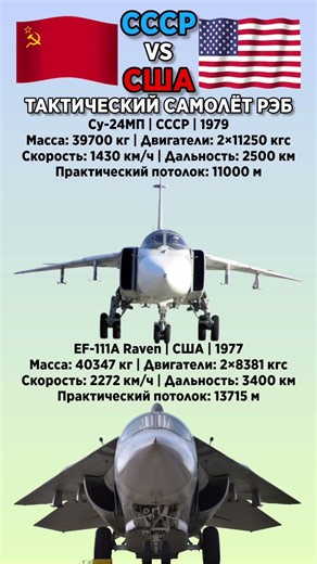 Су-24МП VS EF-111A Raven #benderhistory #танки #самолет #история #shorts