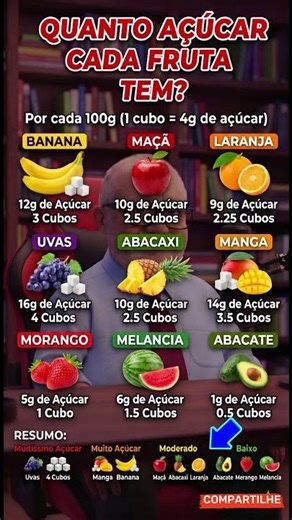 🍎 QUANTO AÇÚCAR VOCÊ COME SEM SABER? O VOVÔ EXPLICA! 🧐 #vamosreagir