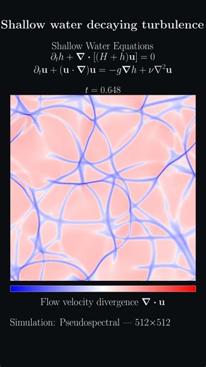 Decaying surface wave turbulence