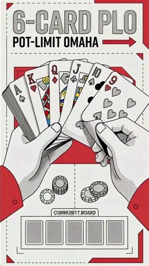 6 Card PLO Has No Weak Hands #poker #pokervariant