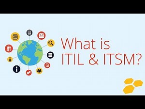 What is ITIL and ITSM?