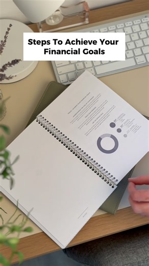 Our Budget Notebook  helps you track expenses and control spending with tools like the 50/30/20 rule, a yearly cash flow overview, and weekly check-ins.  Making back-to-school budgeting simple (and a little more fun). Helping you budget smarter, not harder.  #PlumPaper #CustomizedPlanner #OrganizationGoals #PlanWithPlum #PlannerCommunity #CustomizablePlanners | Plum Paper | Facebook