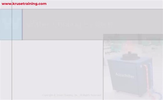 How Water Cooling Systems Improve Injection Molding | Kruse Analysis, Inc. posted on the topic | LinkedIn