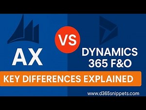 AX vs Dynamics 365 F&O: Which ERP is Right for You?